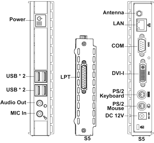 smt-q50-schema-transp