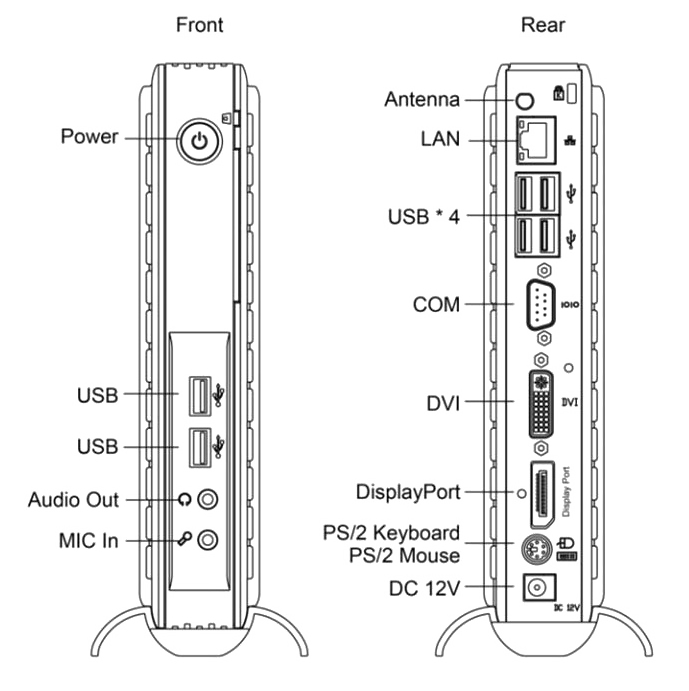 smt-q70-schema-transp