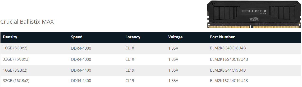 126192-crucial-ballistix-4