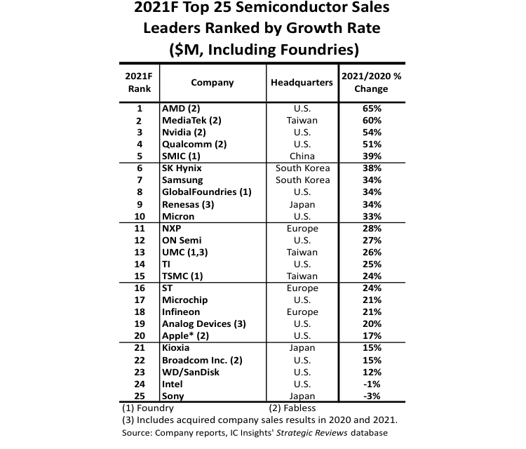 icinsights_2